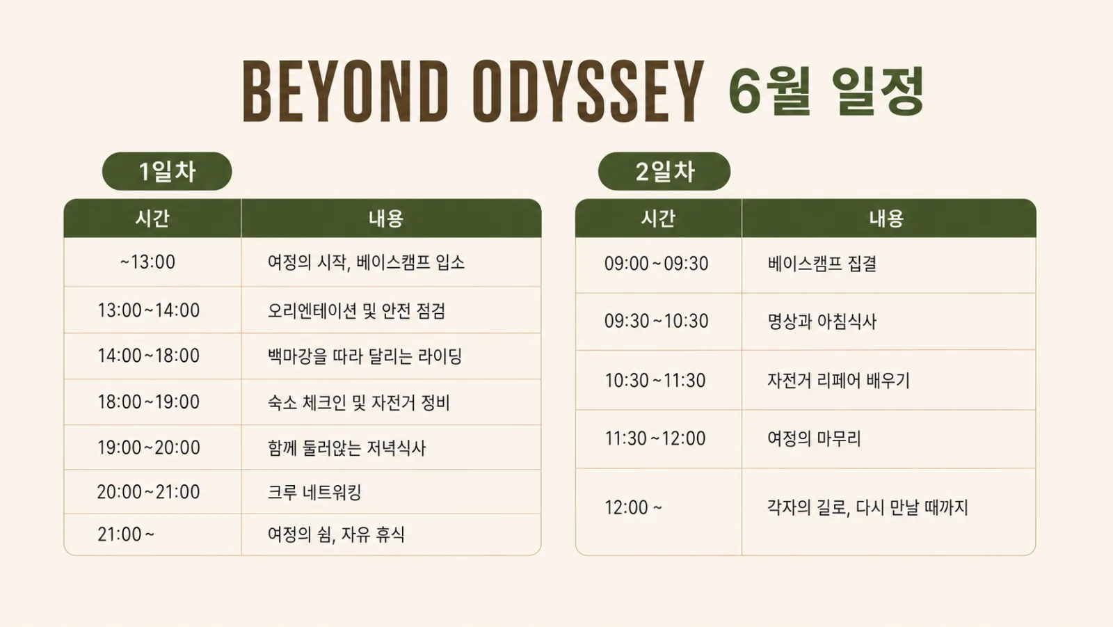 Beyond Odyssey 6월 일정 — 1일차: 베이스캠프 입소·오리엔테이션 및 안전 점검·백마강을 따라 달리는 라이딩·숙소 체크인 및 자전거 정비·저녁식사·크루 네트워킹, 2일차: 베이스캠프 집결·명상과 아침식사·자전거 리페어 배우기·여정의 마무리